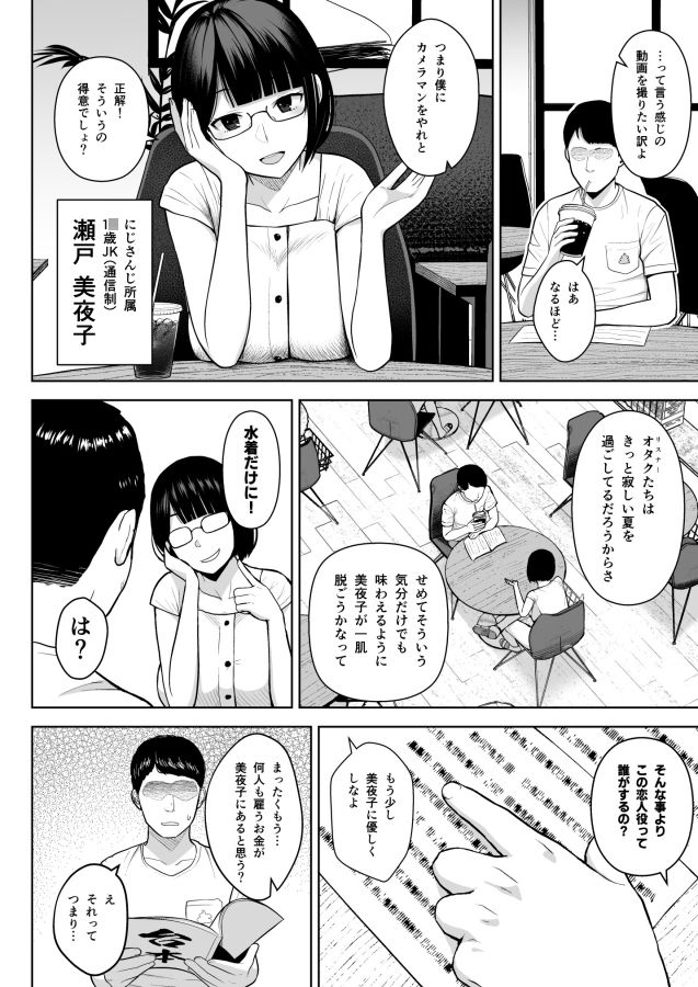 ヒミツのイメビ撮影会 画像1