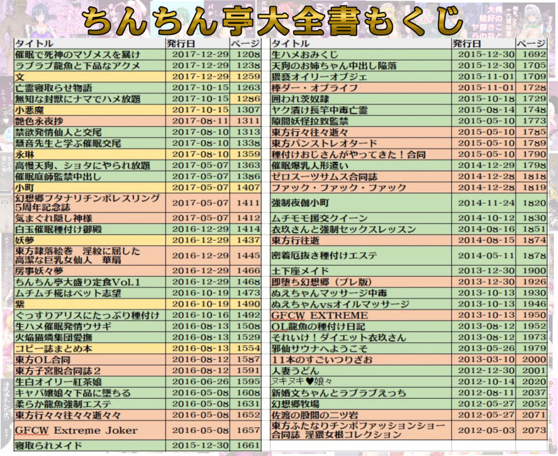 ちんちん亭大全書 画像3