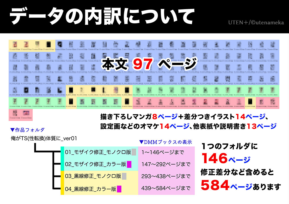 俺がTS(性転換)体質に!?〜女体化治験1日目でメス堕ちする話〜 画像10