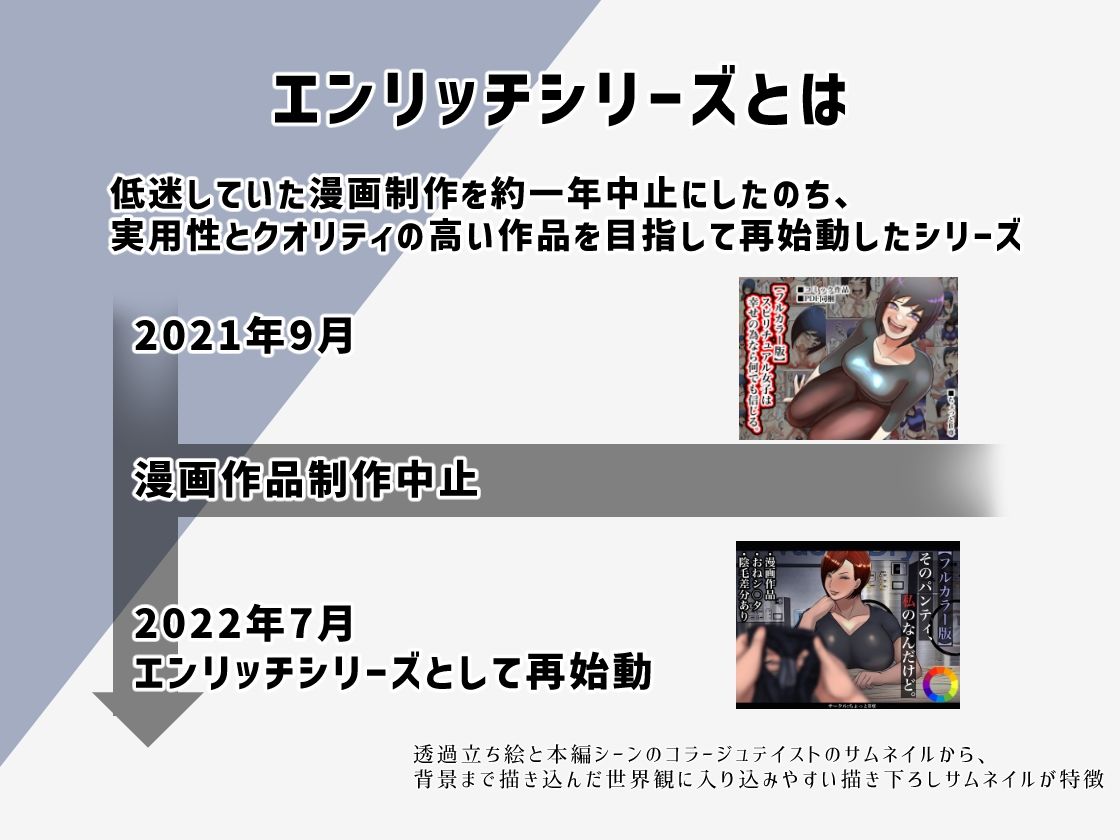 【フルカラー版】ちょっとB専エンリッチシリース?総集編 画像1