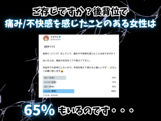 後背位【極】ー女性が心から求める『痛み0』の動きー 画像3