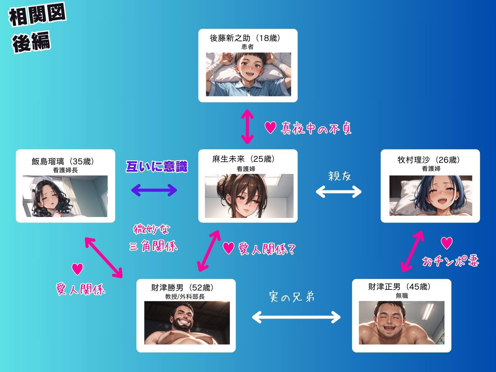 媚薬の海で溺れた天使(看護婦)後編 画像2