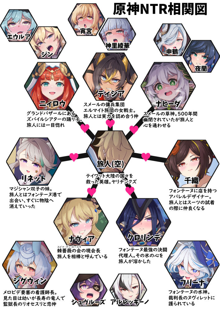 原〇NTR3 画像1