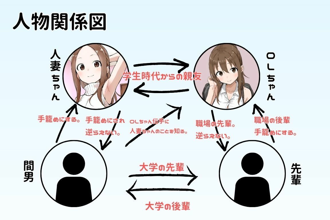 人妻ちゃんとOLちゃん 温泉旅行編 5 画像10