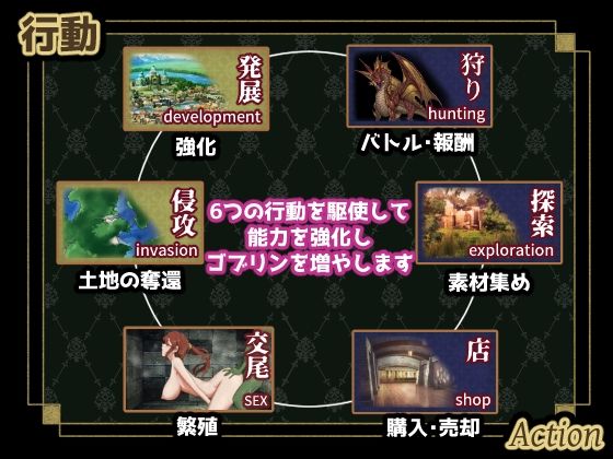 繁殖ゴブリン エルゴル共和国100日リミット 画像7
